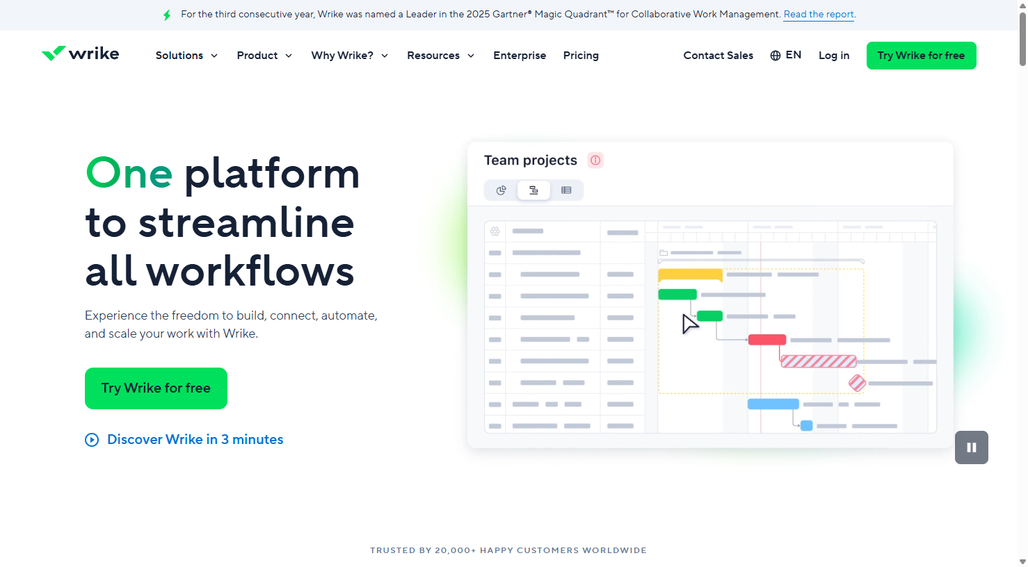 Wrike AI-powered enterprise work management and collaboration platform